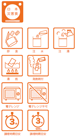 Product Icons of Japan Disaster Food 